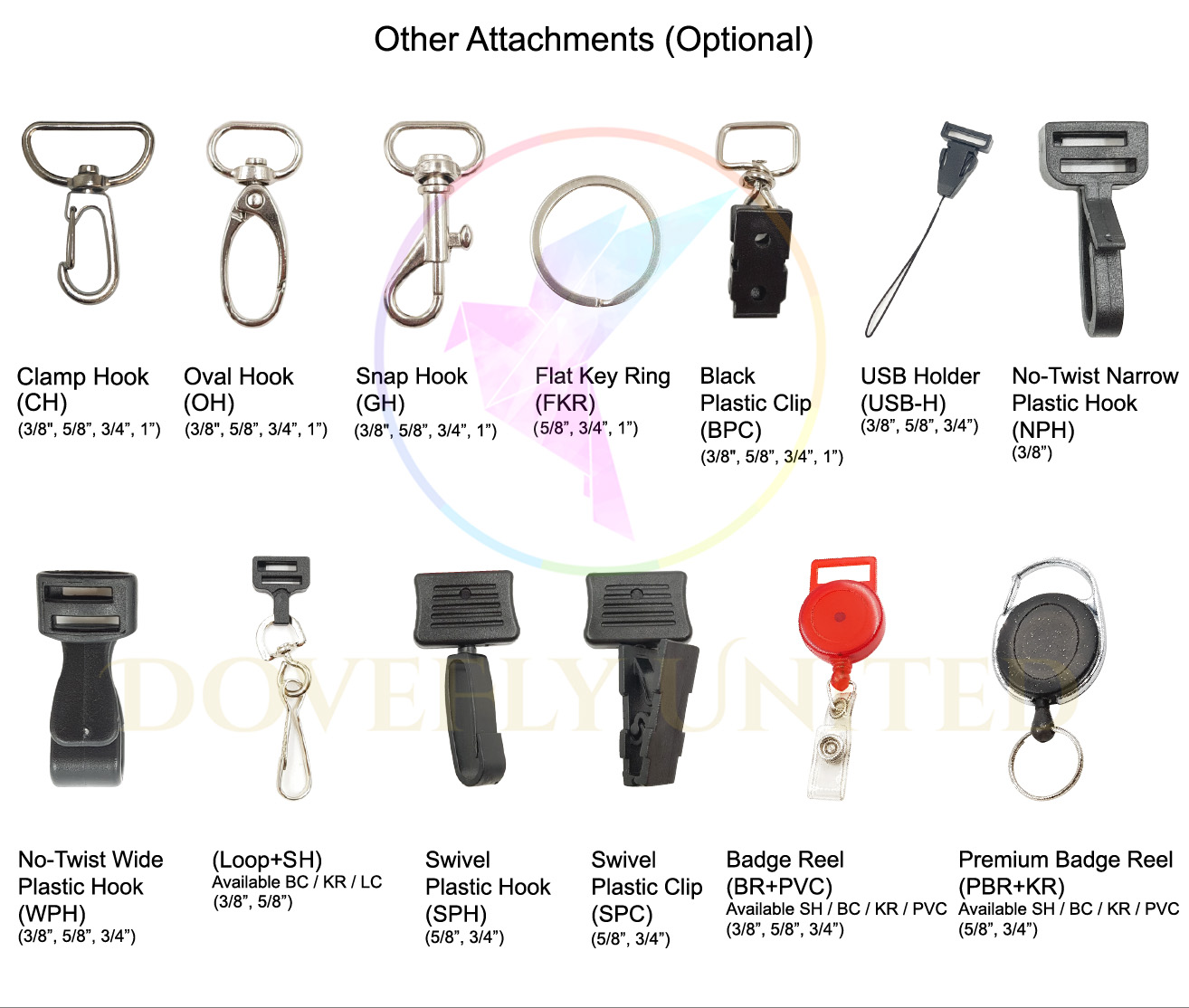 Other Attachments (Optional) (EN)