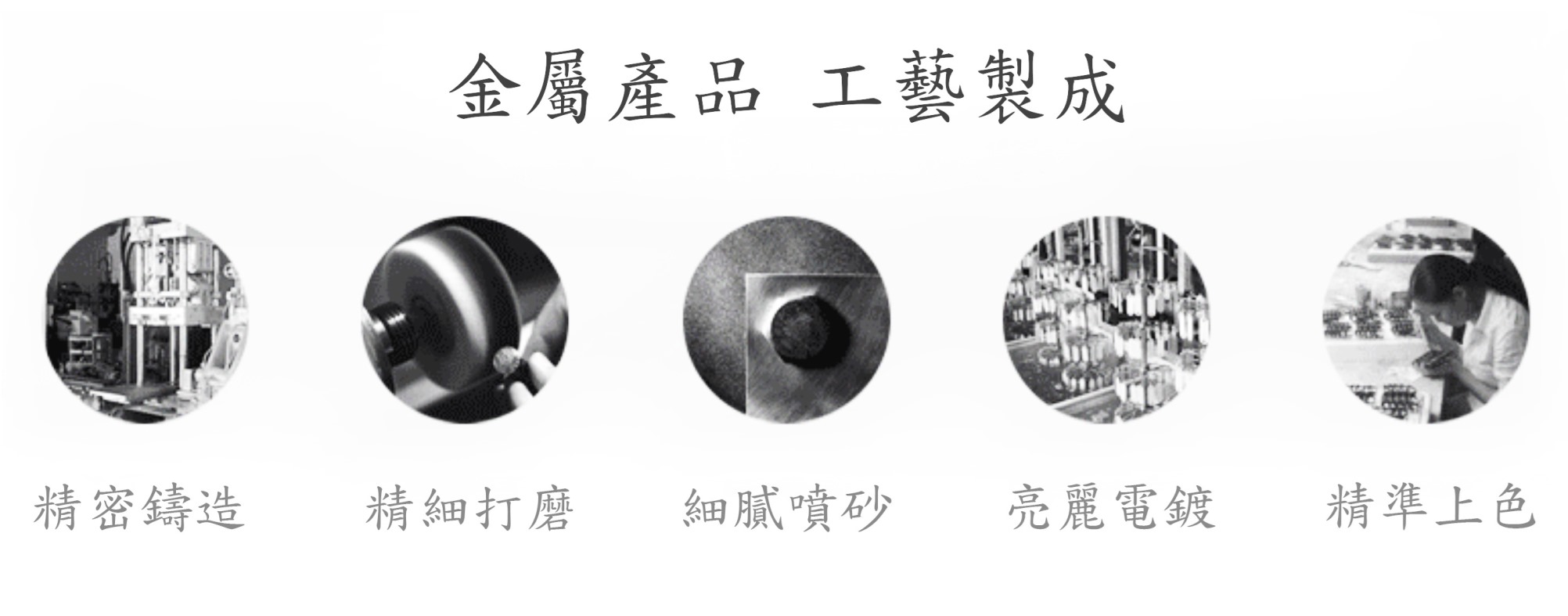 Metal process introduction